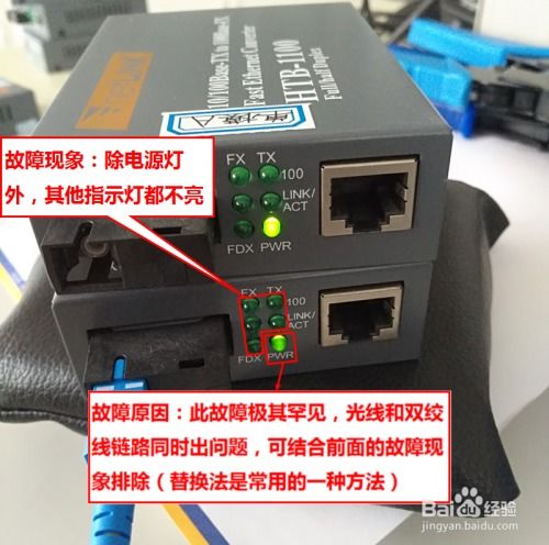 单模单纤光纤收发器指示灯及故障详解 光纤收发器达人急救手册